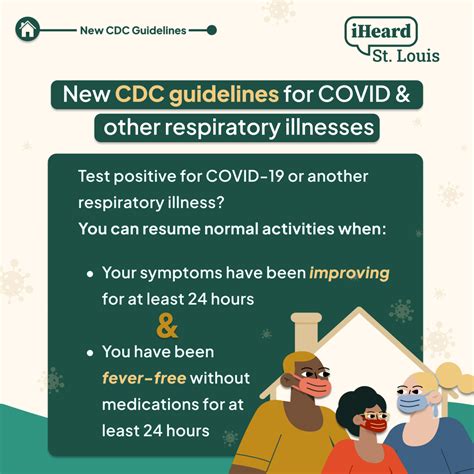 stl guidelines